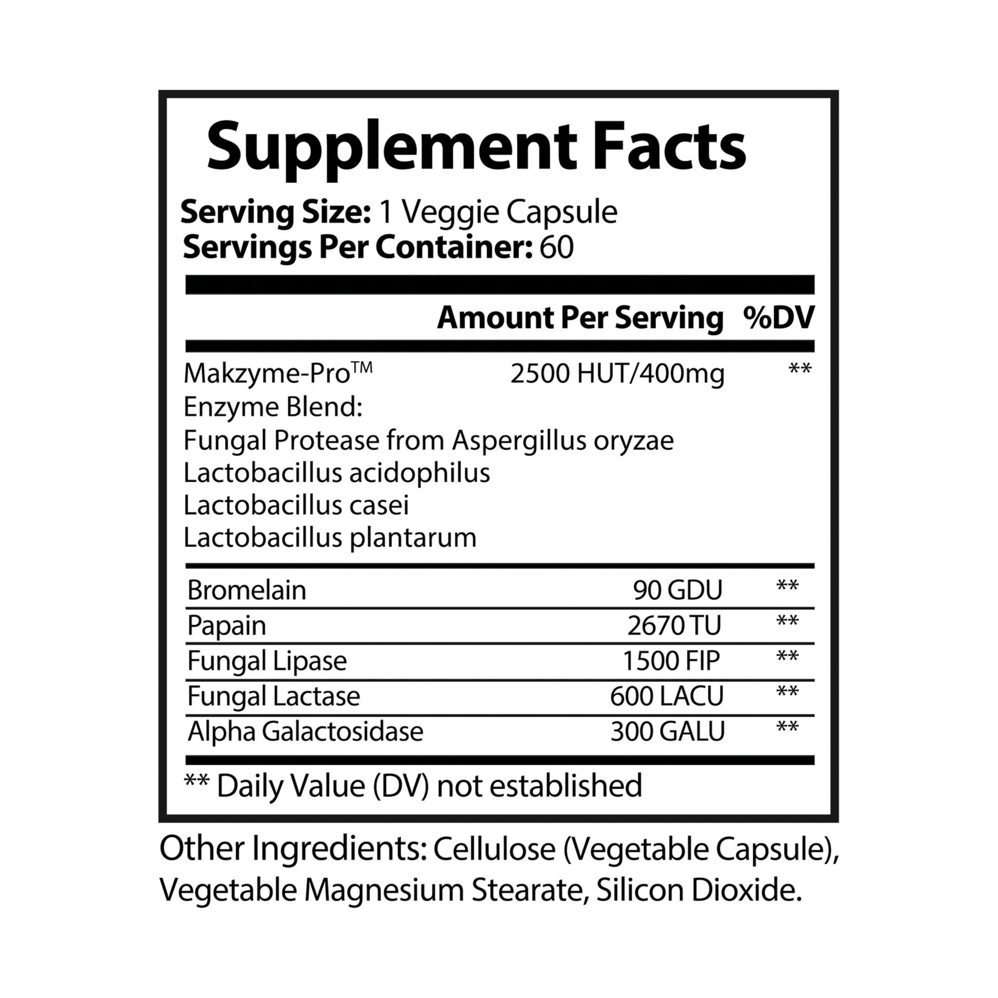 Zoomed-in supplement facts for Makzyme-Pro™ and other enzymes.