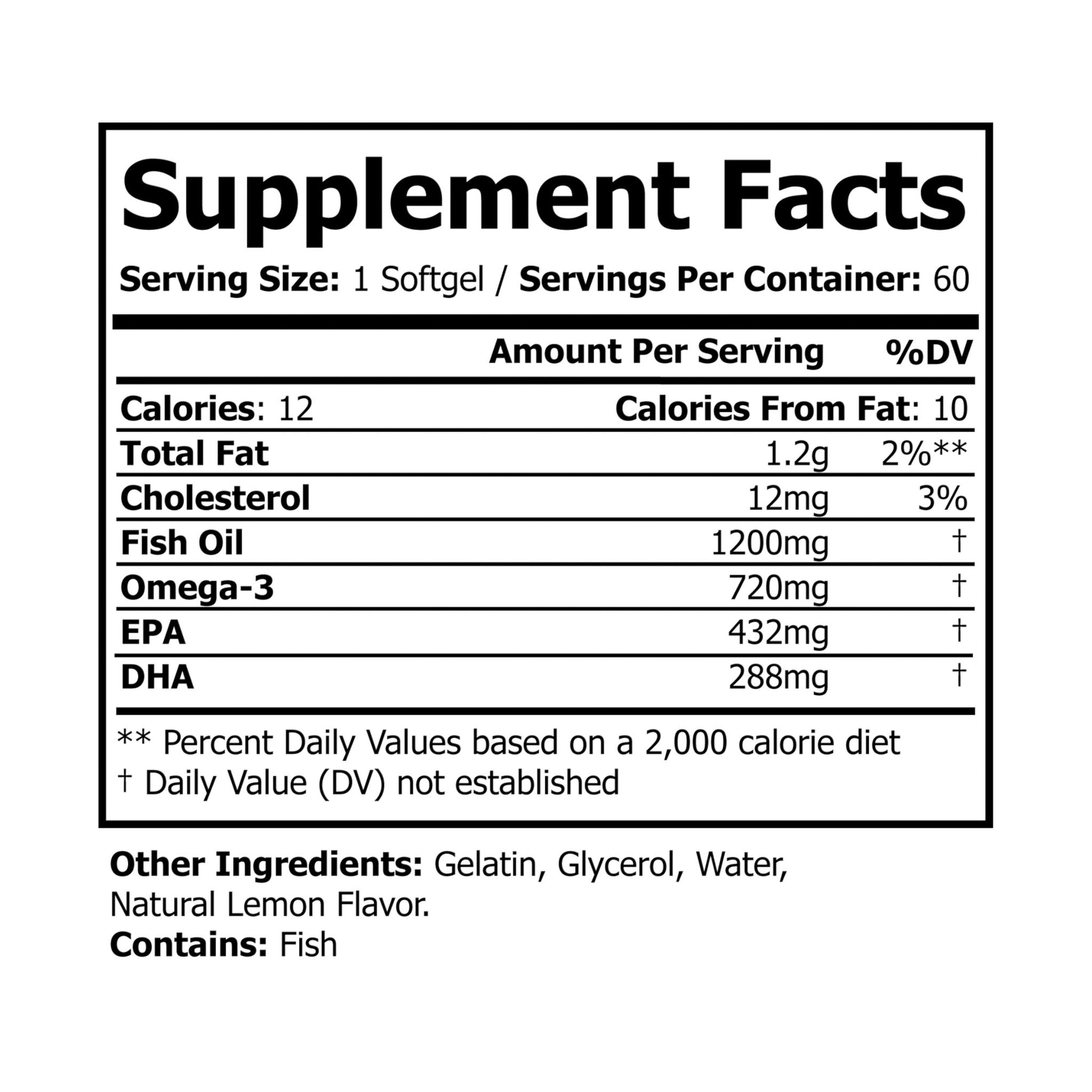 Zoomed-in panel displaying fish oil composition and omega-3 content.