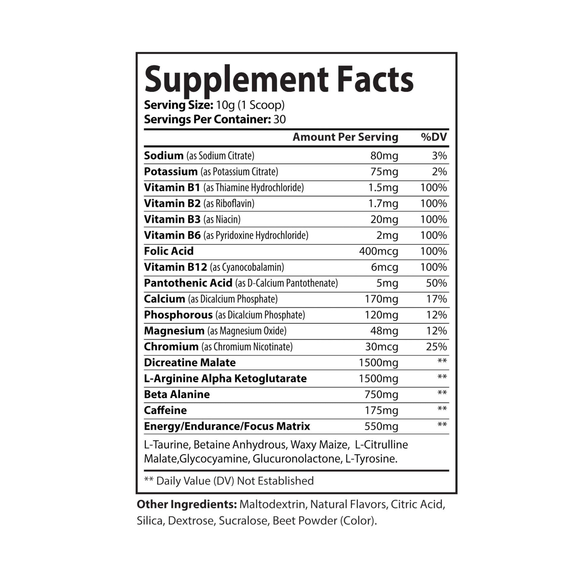 Zoomed-in label section highlighting active ingredient dosages.